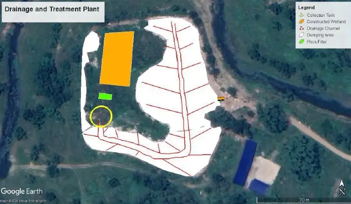 Map of Rehabilitation of L.S in Ratnanagar - GD Labs Project