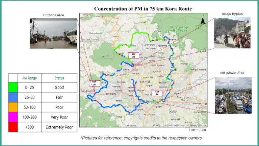 Results of Citizen Science - Kora 2023