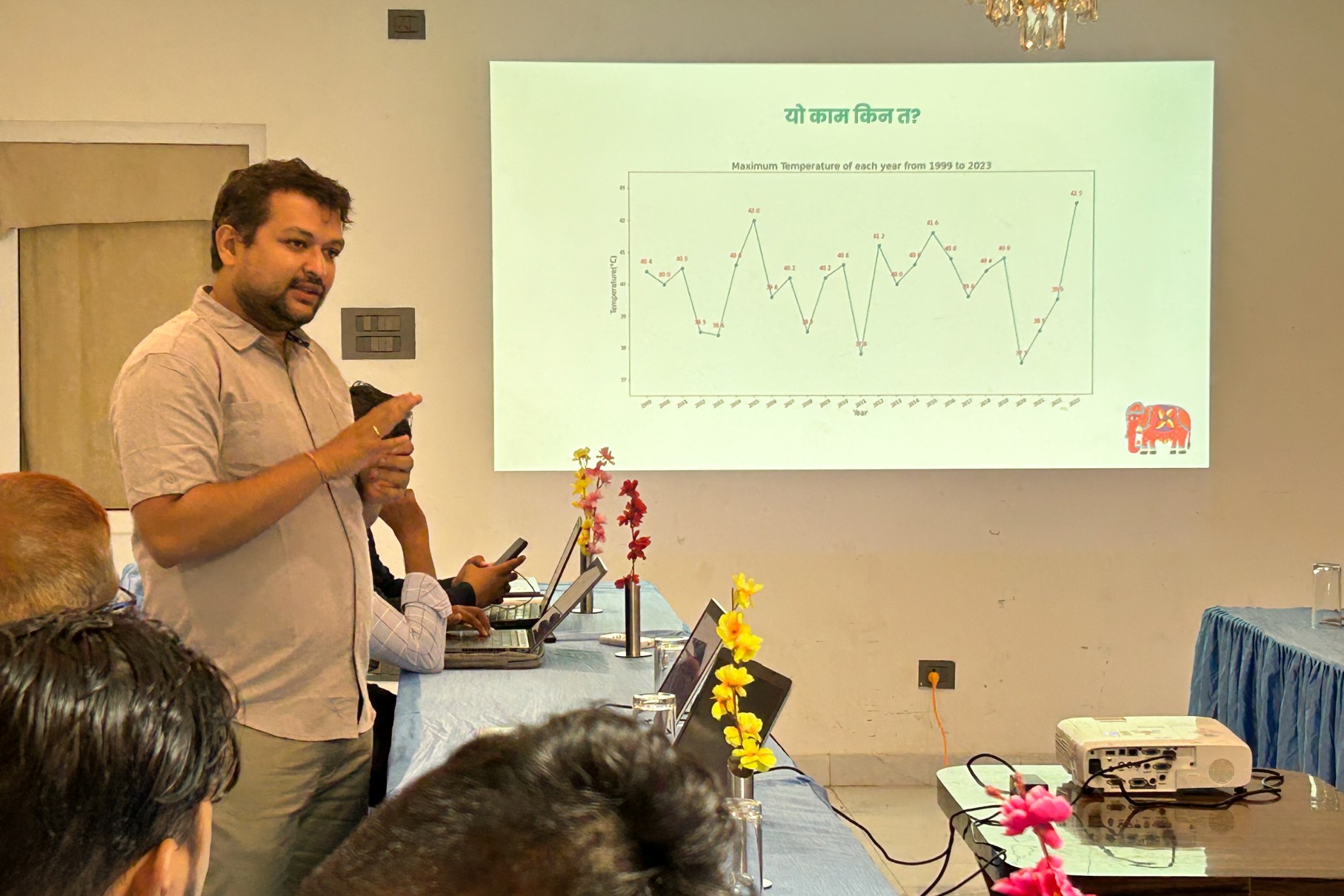 Enhancing Urban Resilience - Integrating IoT and Citizen Science with Urban Data Portal - DMAPs - Janakpurdham to Mitigate Heatwave Vulnerability - GD Labs - 2