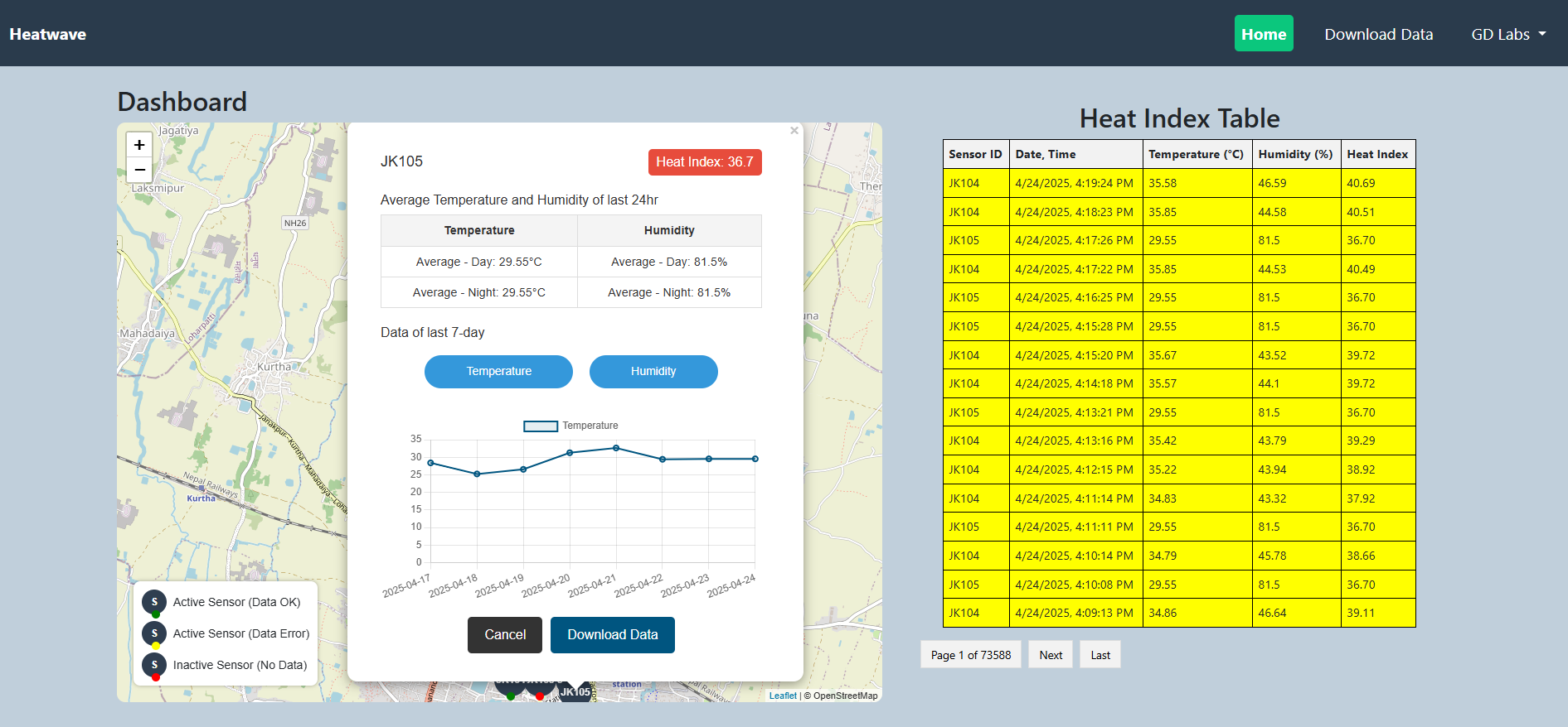 Web Dashboard Green Decision Labs and Research - GD Labs - Enhancing Urban Resilience - Integrating IoT and Citizen Science with Urban Data Portal - DMAPs - Janakpurdham to Mitigate Heatwave Vulnerability